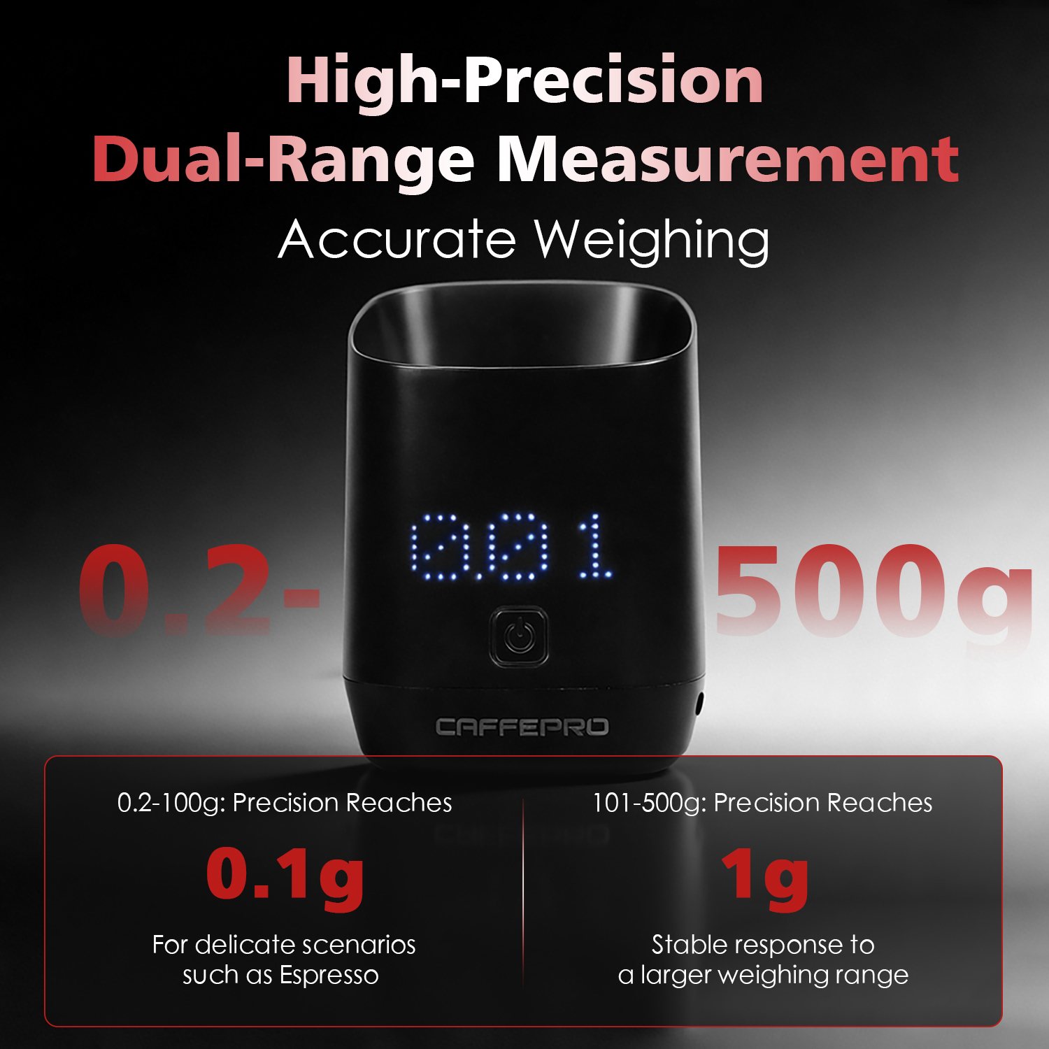 CAFFEPRO Digital Dosing Cup Co - огляд і ціна Kitchen Gadgets Wholesale