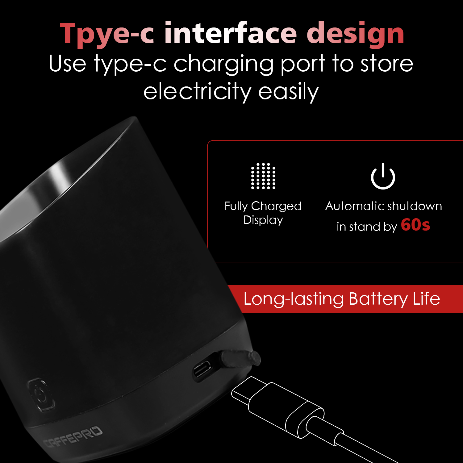 CAFFEPRO Digital Dosing Cup Co - огляд і ціна Kitchen Gadgets Wholesale