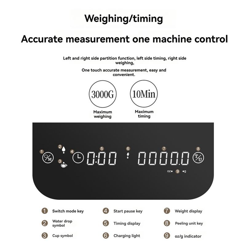 ABUH-3Kg/0.1G Digital Coffee S - огляд і ціна Digital Kitchen Scale